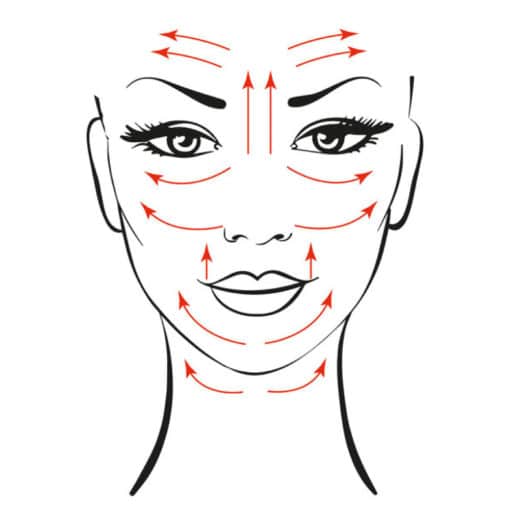 Dehesia Rodillo Facial de Jade para Masaje Facial